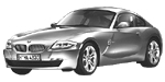 BMW E86 U0131 Fault Code